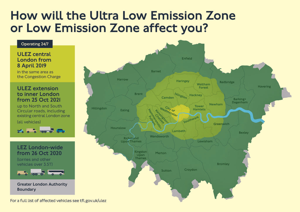 ULEZ - Ultra Low Emissions Zone - Everything Motorcycles and Scooter Riders Need to Know